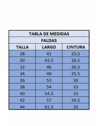 FALDA