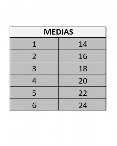 MEDIAS